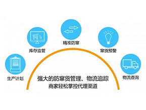 二維碼防竄貨系統(tǒng)可以給企業(yè)帶來(lái)哪些作用？