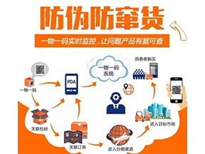 二維碼防竄貨系統(tǒng)可以給企業(yè)帶來(lái)什么優(yōu)勢(shì)？